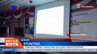 PEMKAB KAMPAR TARGETKAN 2024 ZERO KASUS STUNTING