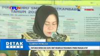 PLAY (klik di sini) 0RATUSAN SISWA DAN GURU SMP NEGERI 20 PEKANBARU PAWAI PAKAIAN ADAT